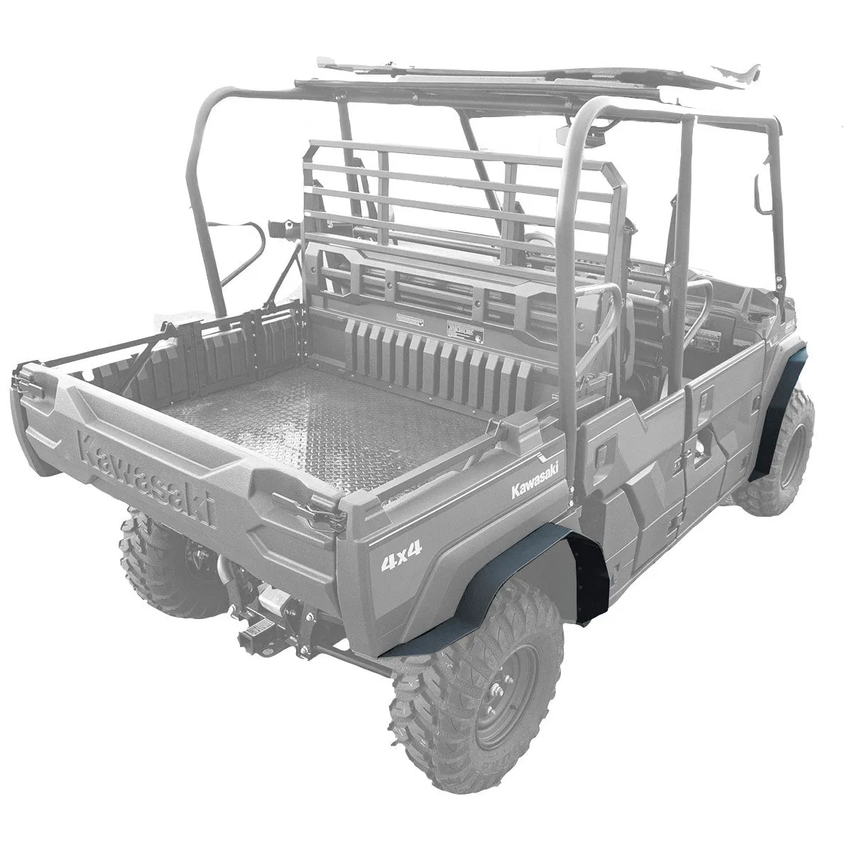 2015-2025 Kawasaki Mule Pro Super Max Coverage Fender Flares