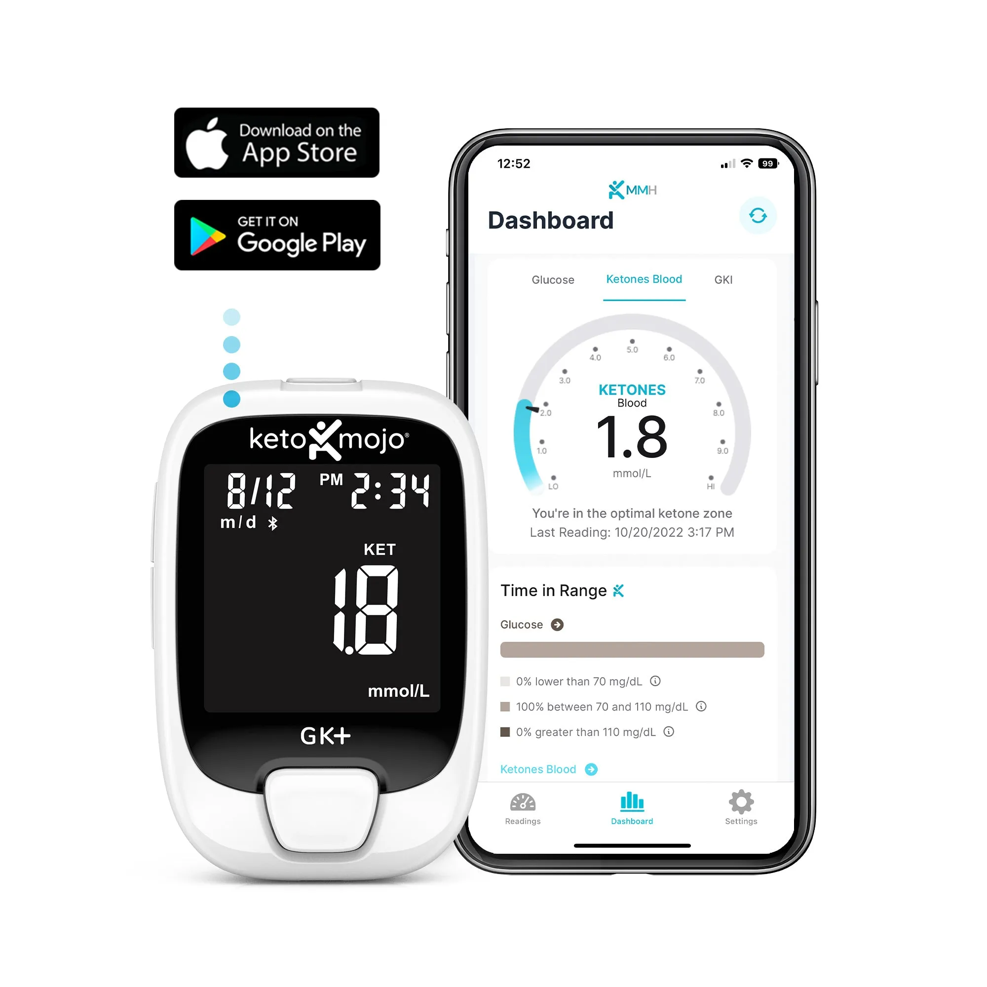 GK  Blood Glucose & Ketone Meter Kit - PROMO BUNDLE