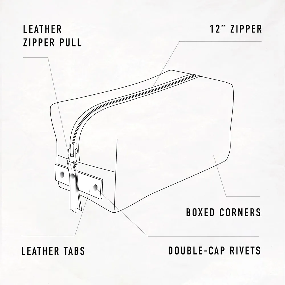 Woodland - Bag Maker Kit (Seconds)
